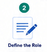 2. Define the Role
