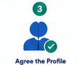 3. Agree the Profile